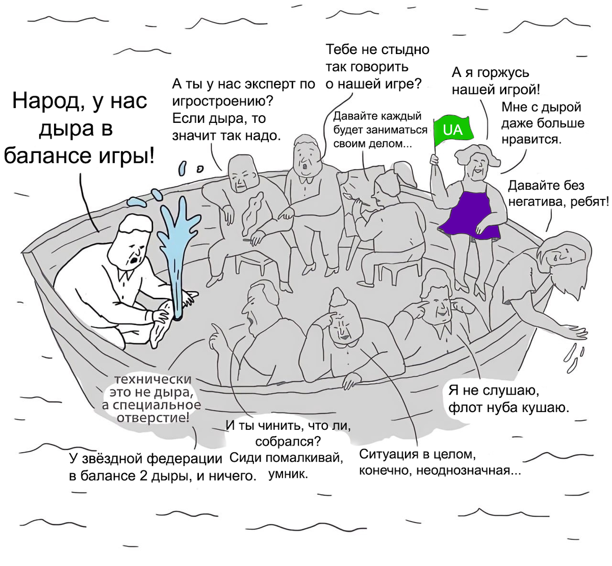 Причины плачевного положения онлайна WoA