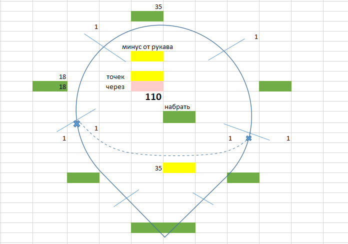 Уже страшнее