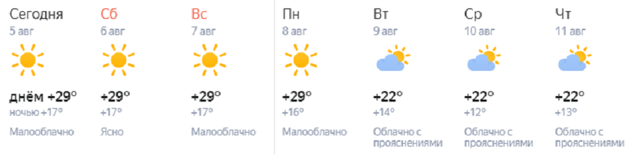 Фото: Яндекс.Погода