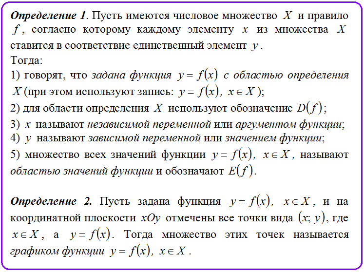Листайте вправо, чтобы посмотреть продолжение теории 