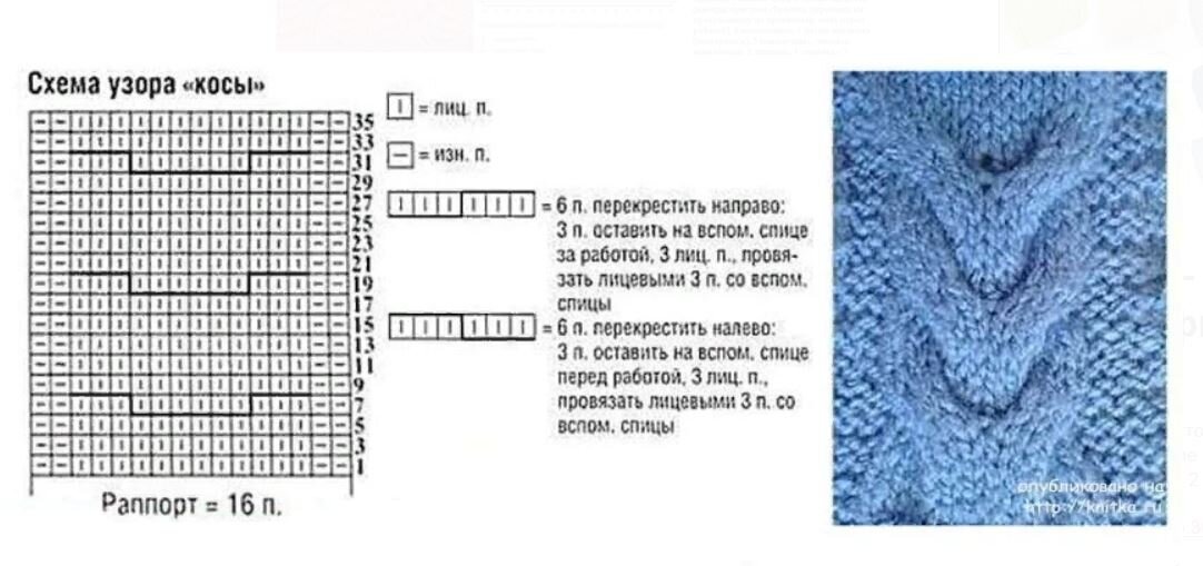 -1-2