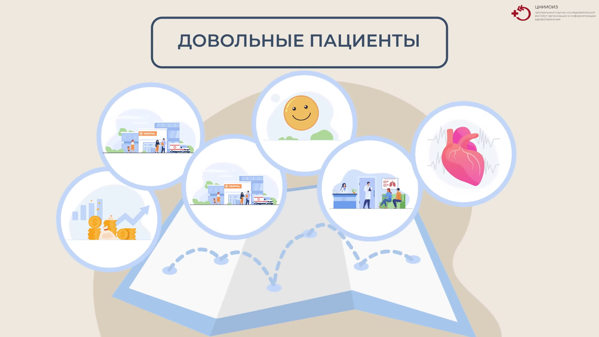 Картинка с mednet.ru