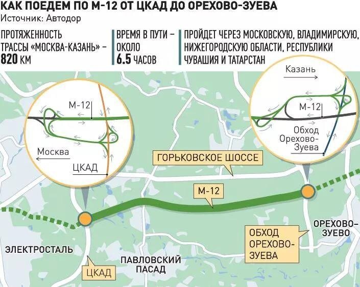 М12 трасса схема московская область где будет проходить