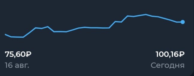 TonCoin - криптовалюта мессенджера Telegram, созданная Павлом Дуровым. 