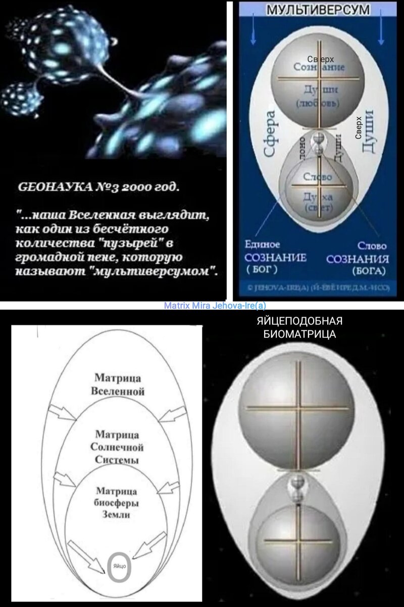 Рисунок Jehova-Ire