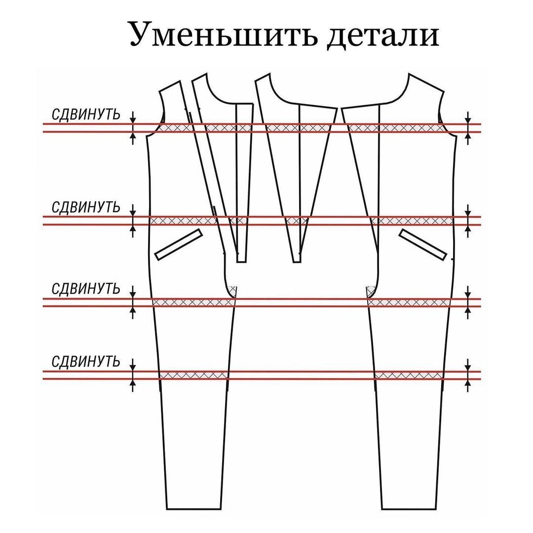 Расчет выкроек