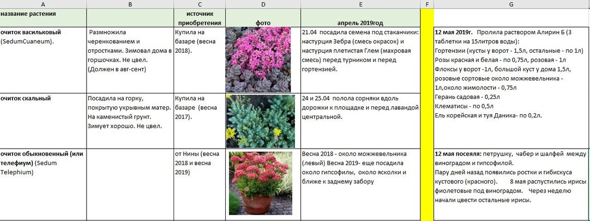 В скриншоте получается мелко, но думаю, что суть понятна.