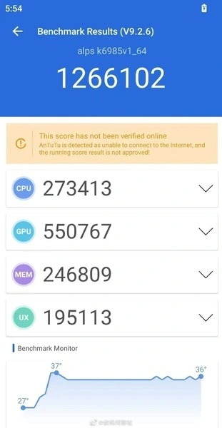    AnTuTu