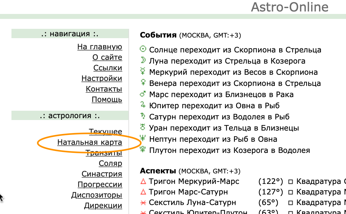 Значение аспектов в астрологии