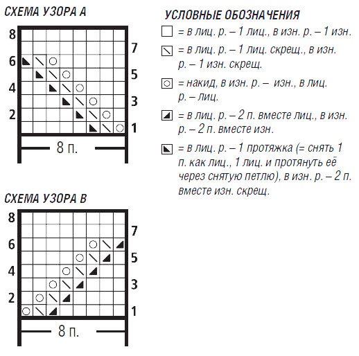 Удлиненный жилет спицами, идеи и схемы из интернет