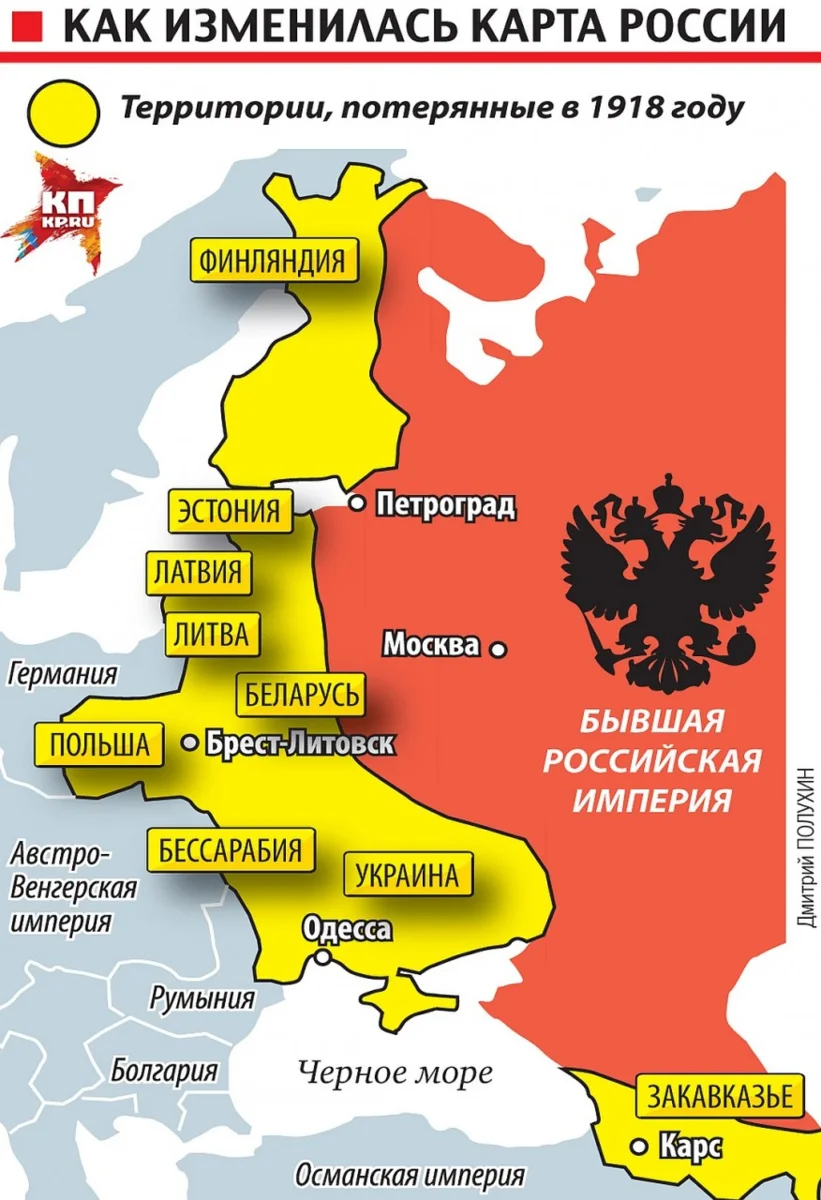 Впервые успешно примененные методы информационной войны в 1917 году. Что  ДЕЙСТВИТЕЛЬНО потеряла Россия в 1916-1918 годах. | Воины Света | Дзен