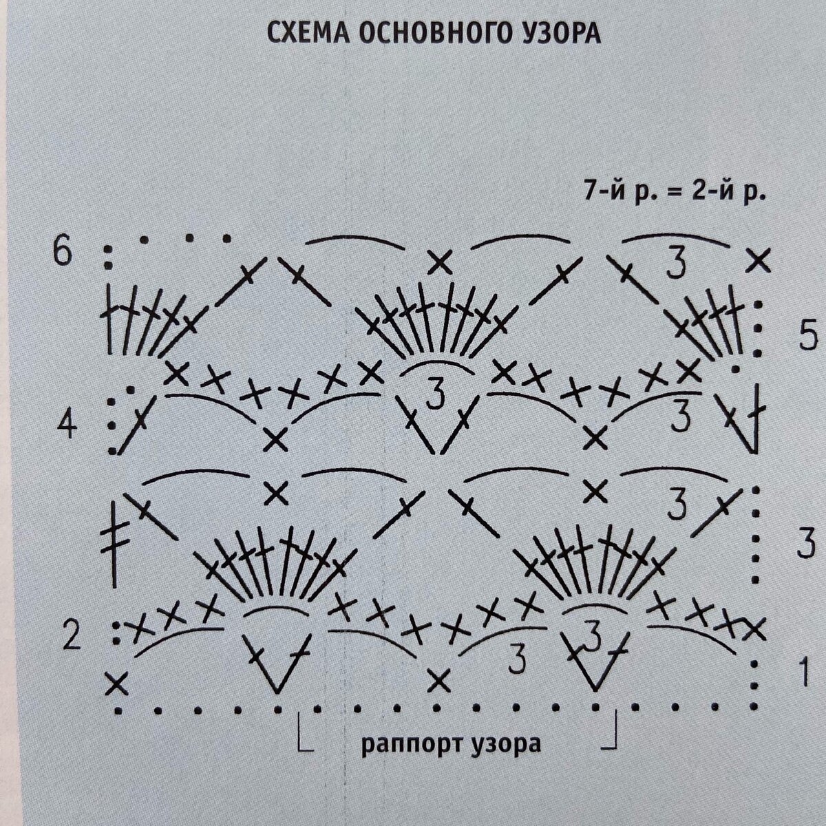 Схема узора