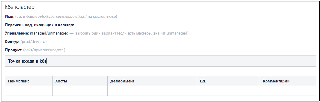 рис. 2: Фрагмент шаблона «Описание контура с k8s-кластером»