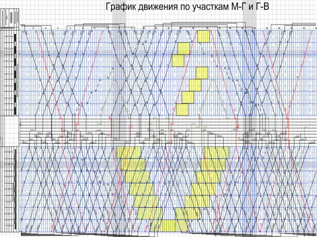 График движения поезда адлер архангельск на 2024 - найдено 68 картинок