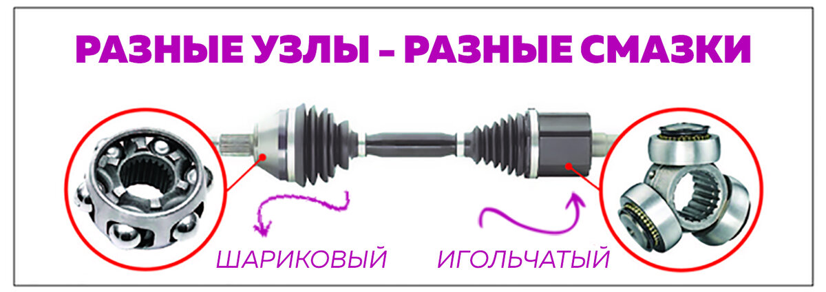 наглядная иллюстрация 