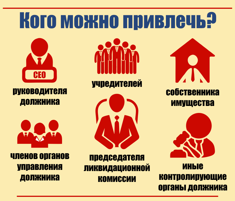 источник Яндекс-картинки