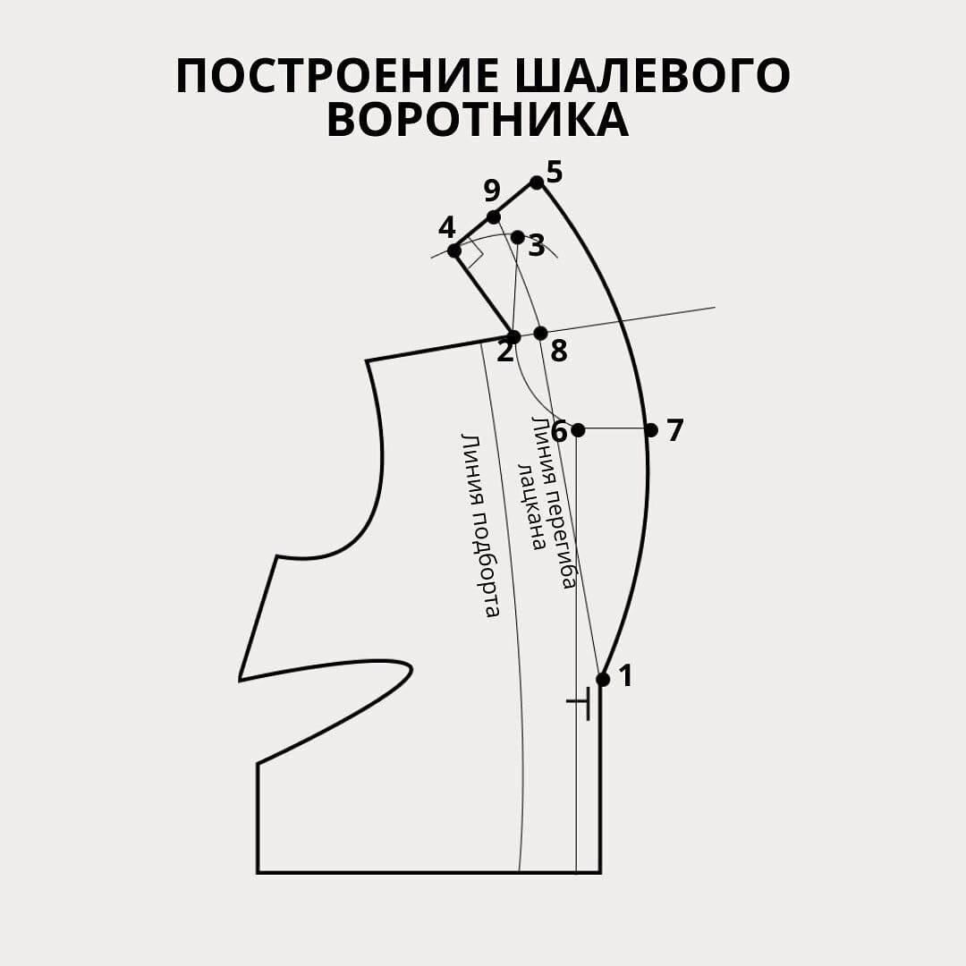 Шалевый воротник схема сборки