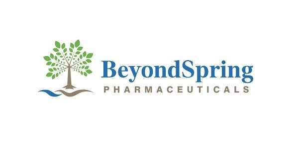 BeyondSpring Inc. (BYSI)