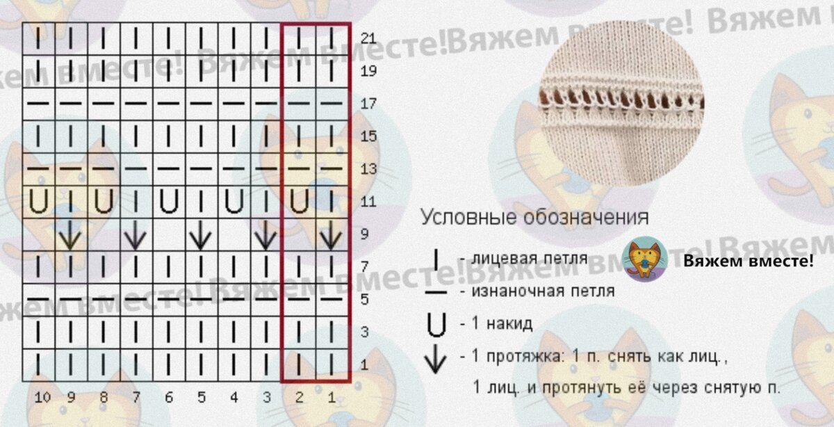 Вы точно человек?