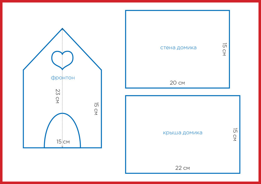 Шаблон пряничного домика