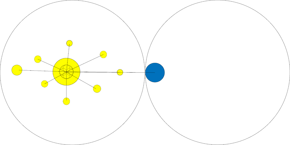 НАША ПЛАНЕТА ЗЕМЛЯ РОДИЛАСЬ ОТ НАШЕГО СОЛНЦА ТАК-ЖЕ КАК И ДРУГИЕ ПЛАНЕТЫ В НАШЕЙ ГАЛАКТИКЕ!​