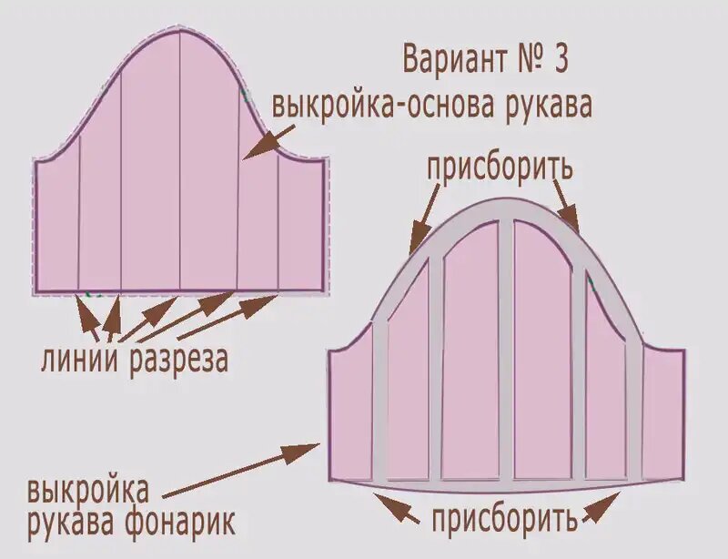 Блузка с рукавом фонарик: варианты выкроек