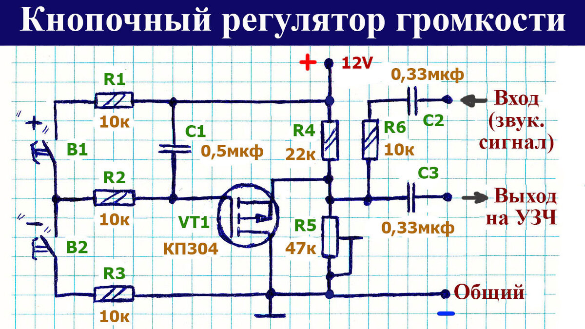 Переменные резисторы