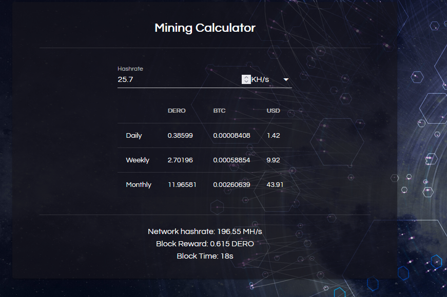 Dero CPU