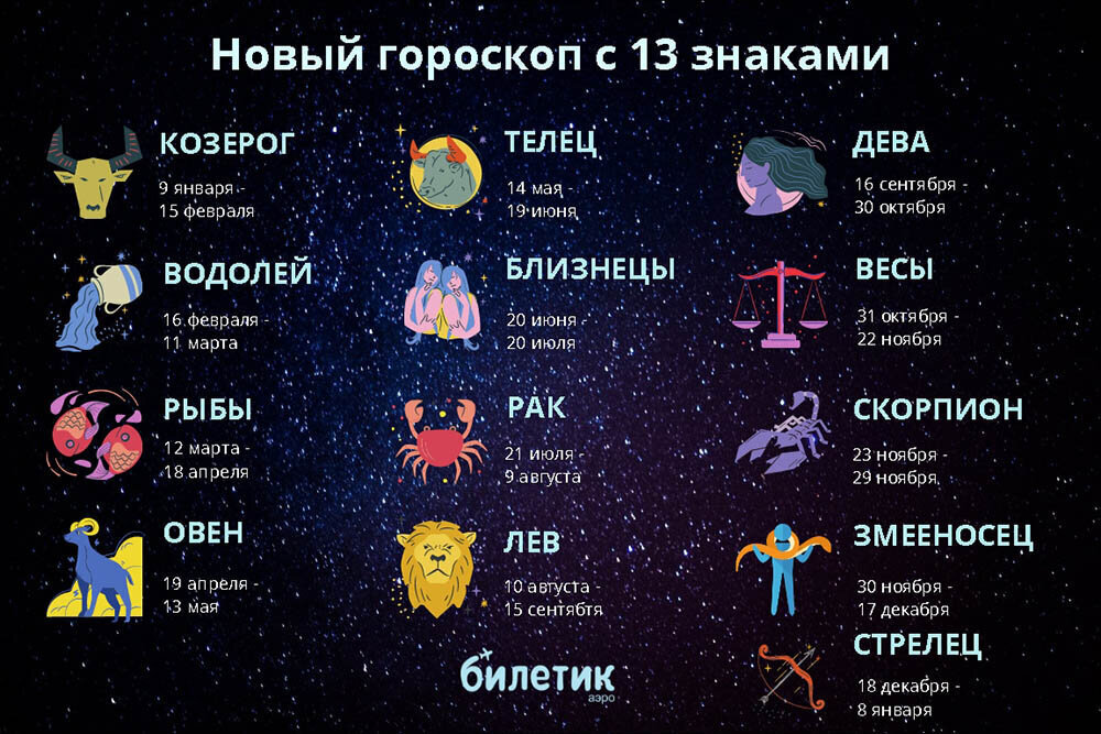 Изображение взято из открытого интернет источника