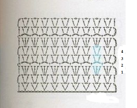 Схема основного узора