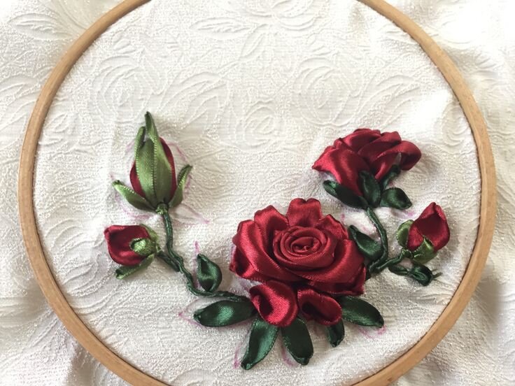 Яндекс. Картинки