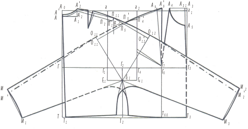 Построение выкройки цельнокроеного рукава без вытачек 