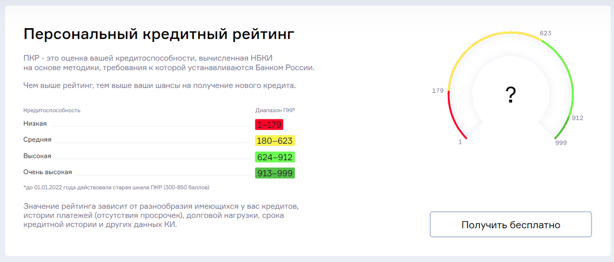 Максимальное значение персонального кредитного рейтинга (ПКР) — 999 баллов.