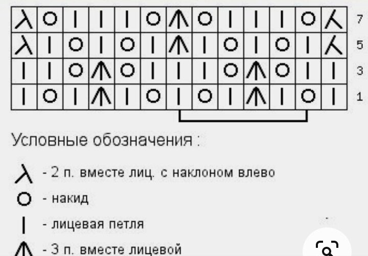 Мохер ажурные схемы. Вязание спицами узор паучки схема и описание. Схема вязания узора паучки спицами. Узоры спицами для мохера со схемами. Узор паучки спицами схема.