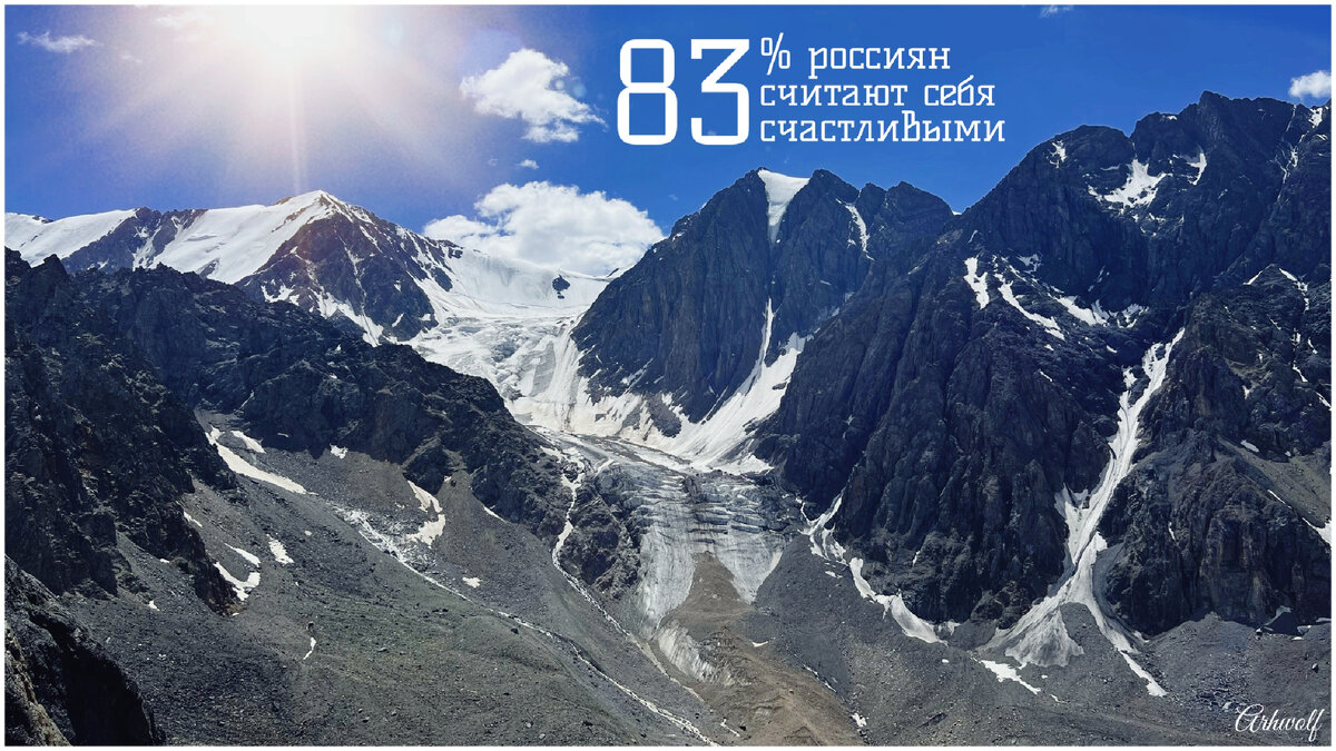 Цифра дня: 83 % россиян считает себя счастливыми 