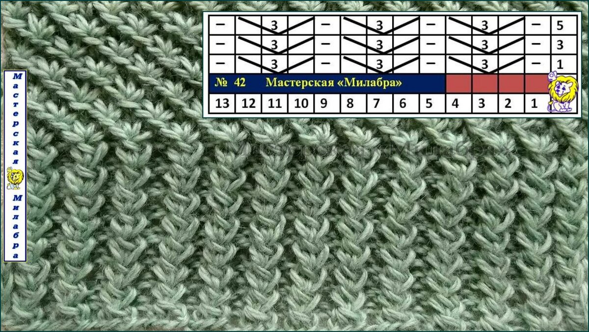 Классный узор для вязания спицами со схемой
