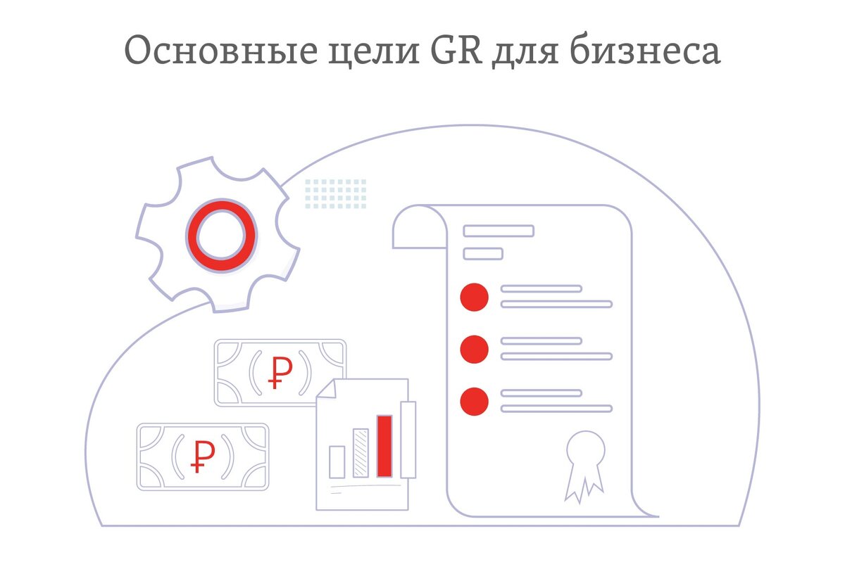 GR - важное приложение для развития бизнеса