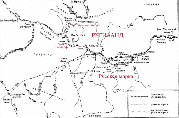 Дунайская Русь (Ругиланд).