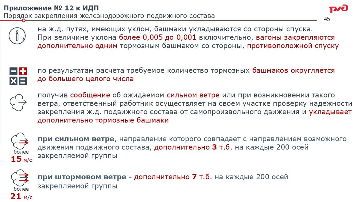 Распоряжение оао ржд 2022 года