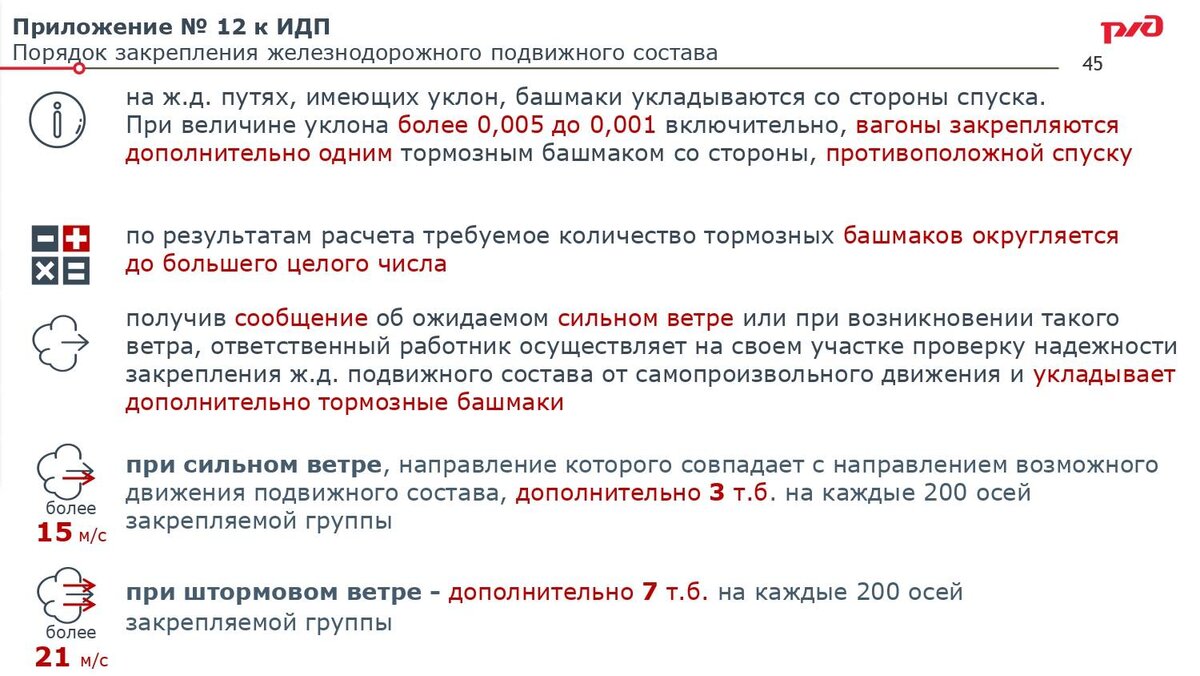 Изменения по 44 с 2022