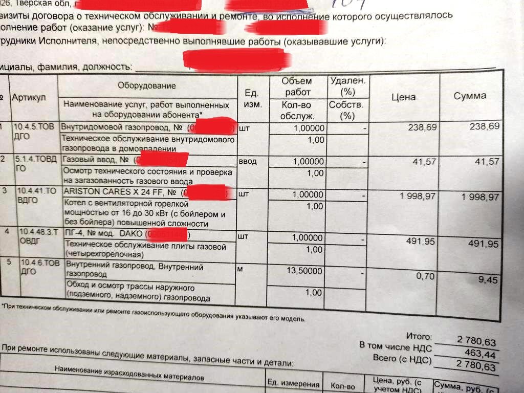 Вопрос про плиту стоит дешевле, чем вопрос про газовый котел, который повышенной сложности.