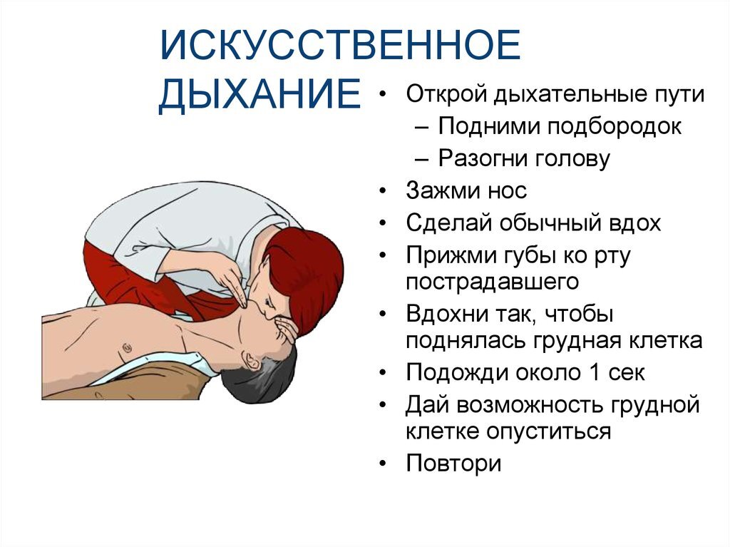 Вопросы, связанные с оказанием первой медицинской помощи, тоже зачастую при решении теоретического экзамена в ГИБДД вызывают трудности!