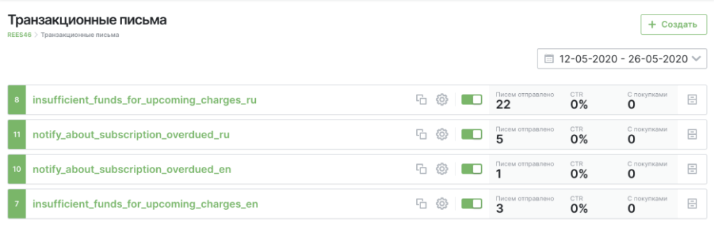 Количество отправок, CTR и количество транзакций из каждого письма.