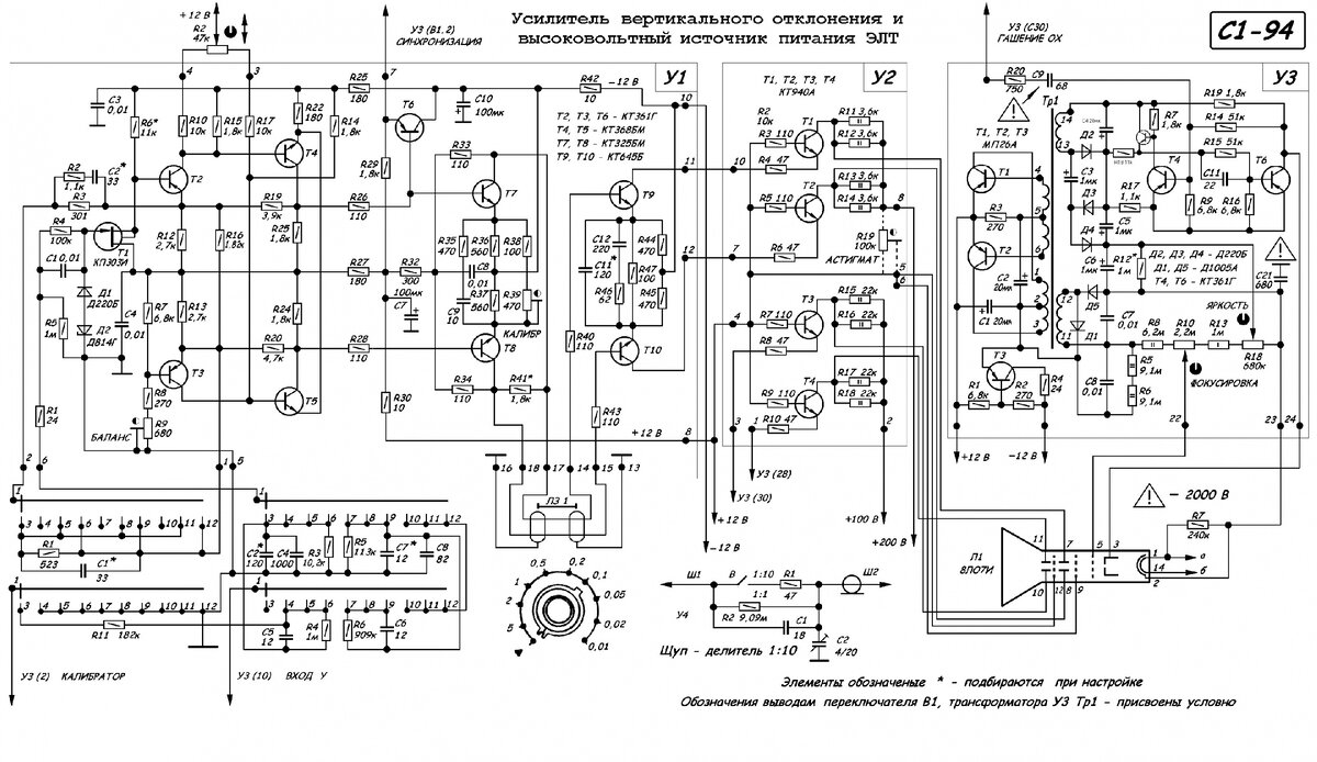 Изображение с сайта "Радиокот" https://m.radiokot.ru/forum/viewtopic.php?p=3884888