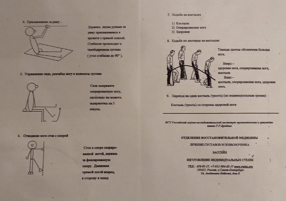 Кровать после операции по замене тазобедренного сустава