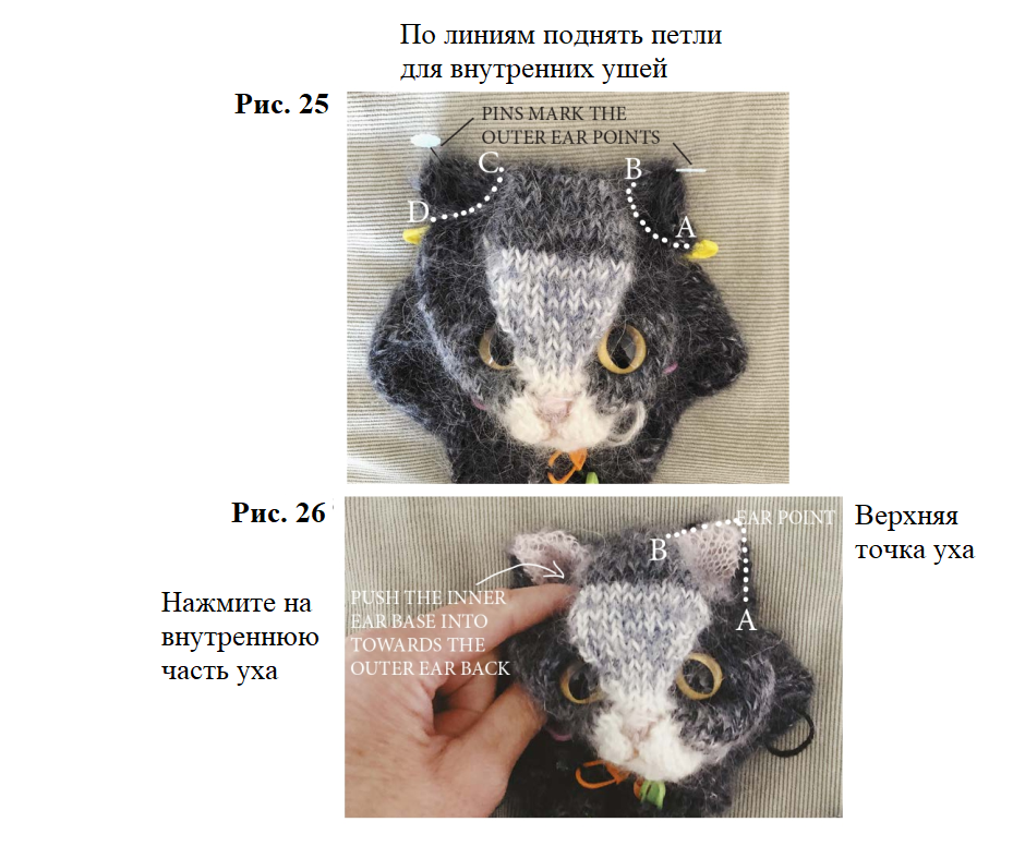 Вспомогательные инструменты для рукоделия