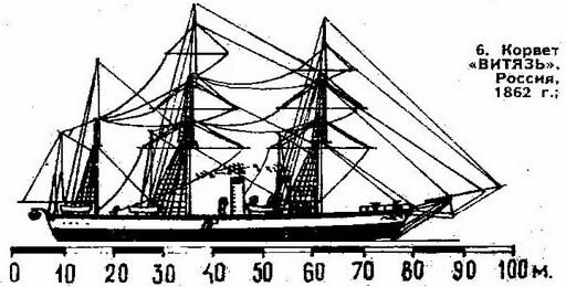 Корвет витязь. Корвет Витязь 1862. Корабль Витязь Миклухо Маклая. Корвет Витязь Миклухо Маклая. Парусно-винтовой Корвет Витязь.
