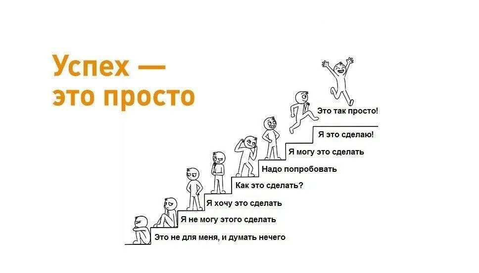 План работы мем