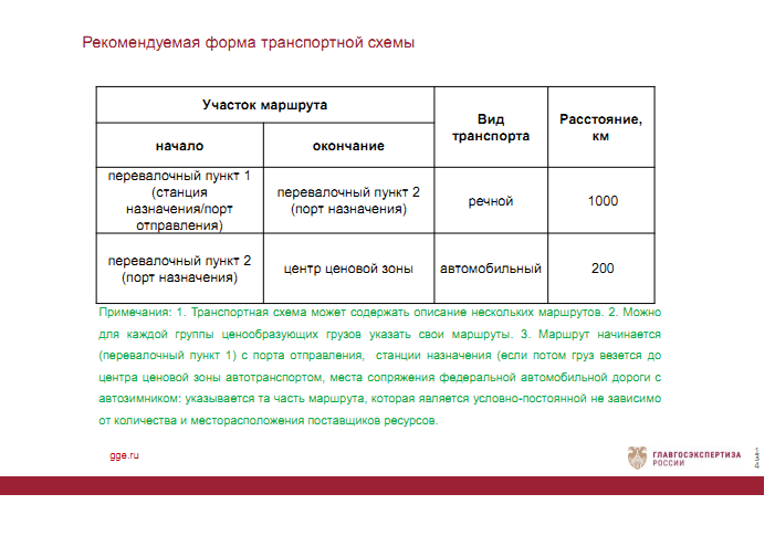 Письмо 72412 иф 09 от 23.11 2025. Письмо 72412 иф 09 от 23.11 2025