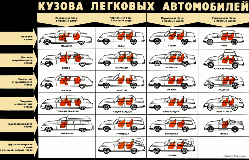 АвтоРеал - магазин автозапчастей на ВАЗ и иномарки